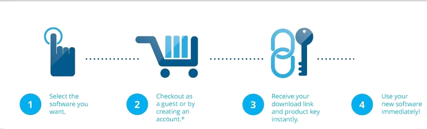 Microsoft Windows 7 Professional 32bit/64bit - Screenshot (879x266)