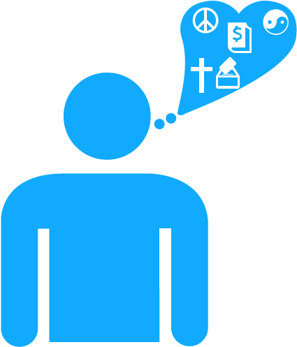 Ideology - Ideology (512x512)