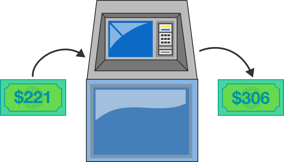 Number Theory Problem On Euclidean Algorithm - Electronics (1200x687)