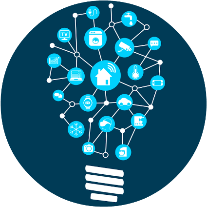 It Uses Lambda Function From Aws & Alexa Skills Kit - Disruptive Png (600x428)