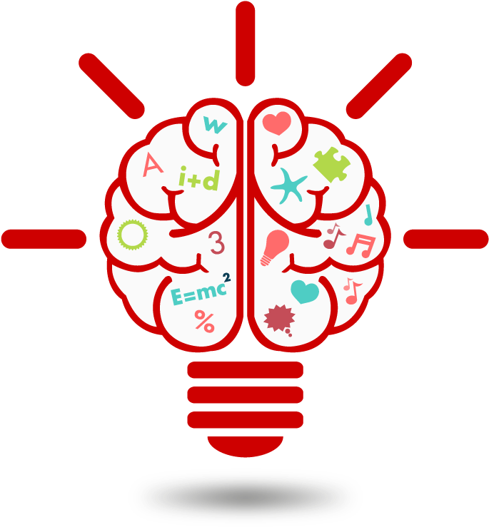 Fresh Ideas For You - Knowledge Based System Clipart (700x755)