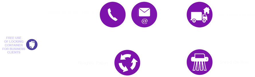 On Site Shredding - Circle (1020x278)