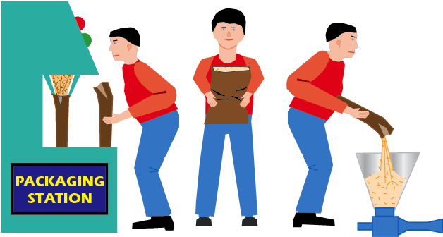 Pet Food Reclamation In Packaging - Cartoon (644x369)