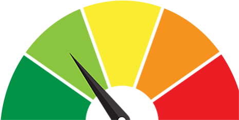 About Nhsaves - Borrowell Credit Score (500x253)