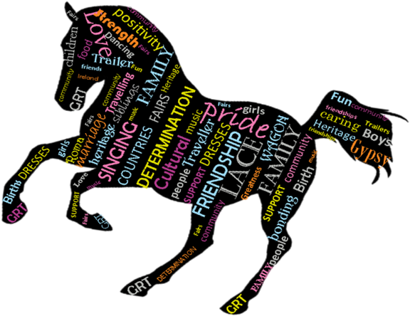 You Will Learn About Gypsy And Traveller Culture, Lifestyles - Alphabet Garden Designs Chalkboard Horse Wall Decal (616x502)