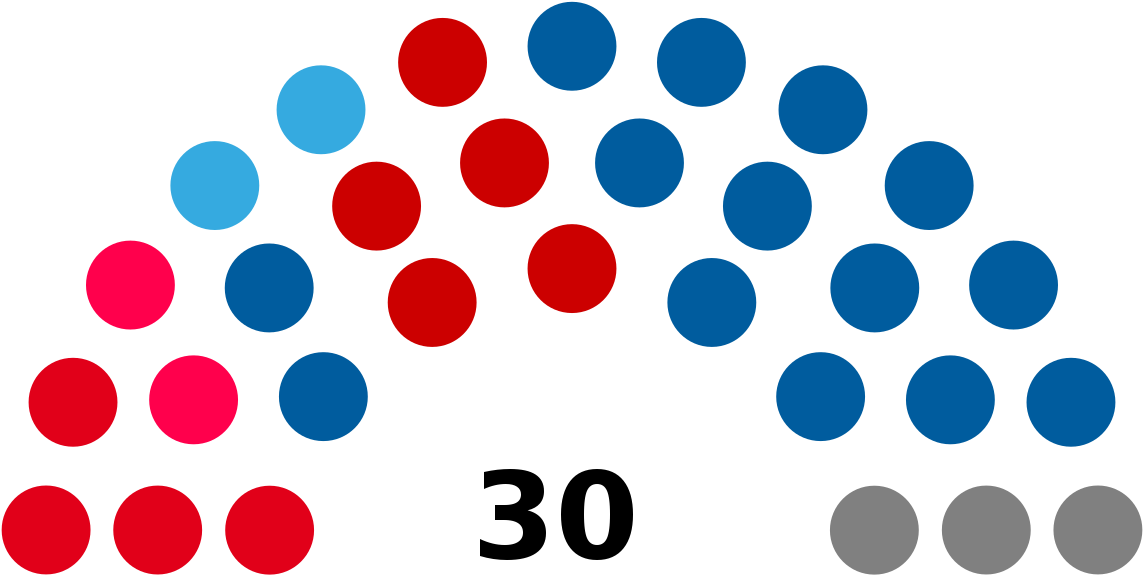 Elecciones Legislativas De Argentina De - Chicago Old City Council Chambers (1200x617)