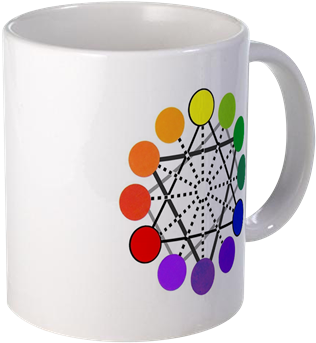The Complete Color Wheel / Hair Colorist Mug Gift For - Mug (350x350)