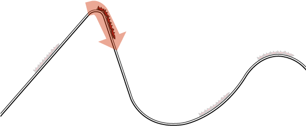 As The Train Is Towed To The Top Of The First Hill, - As The Train Is Towed To The Top Of The First Hill, (598x275)