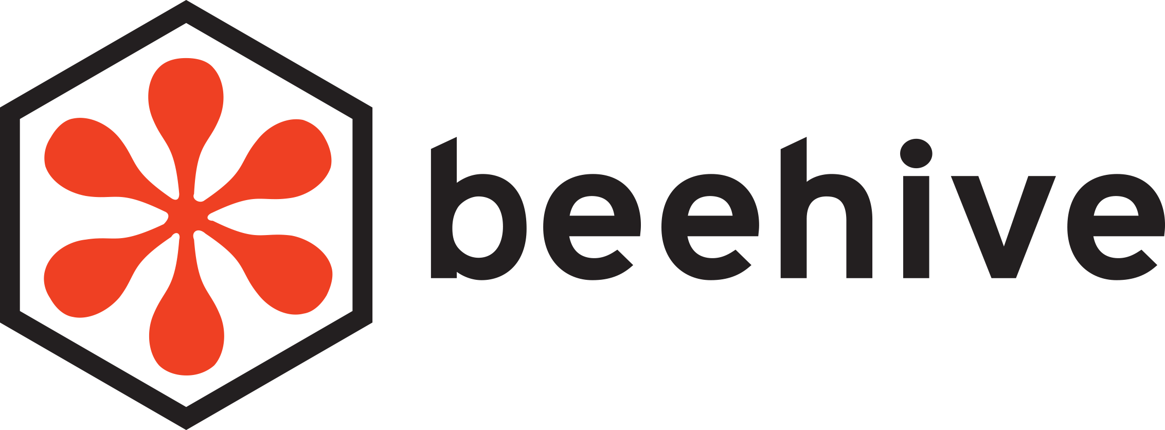 Wesley Community And Health Center Logo (2265x836)