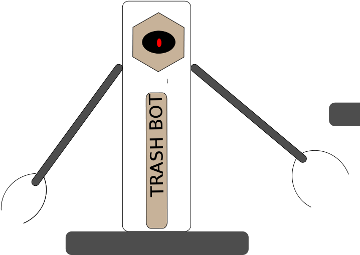 Free Architetto Puntine Free Trash Bot - Illustration (2149x1522)