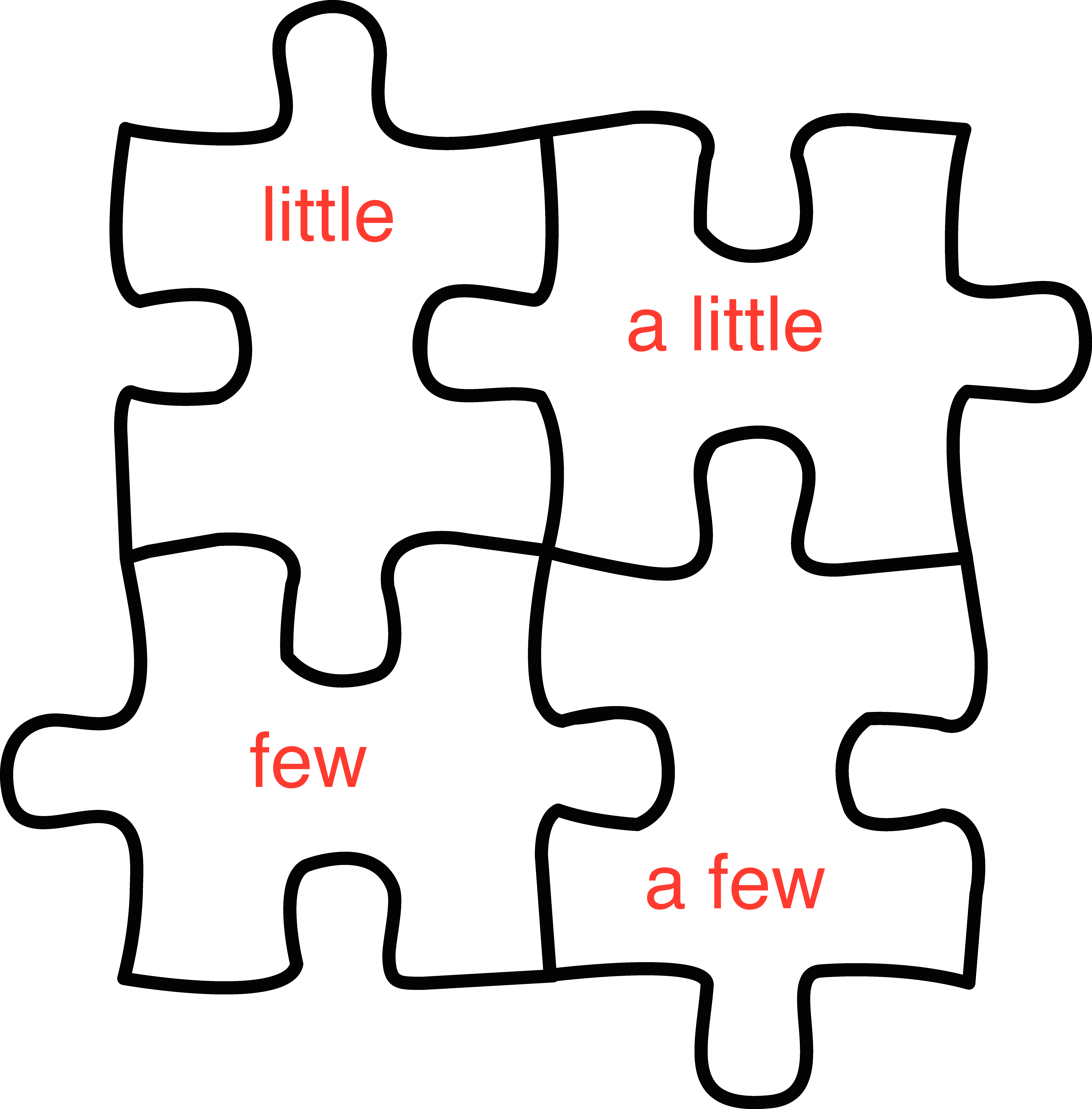 Puzzle Clipart Dc7jezzc9 - Puzzle Clipart Dc7jezzc9 (7283x7393)
