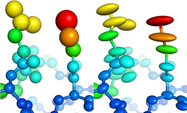 Images/iso Aniso - Anisotropic B Factors (640x432)