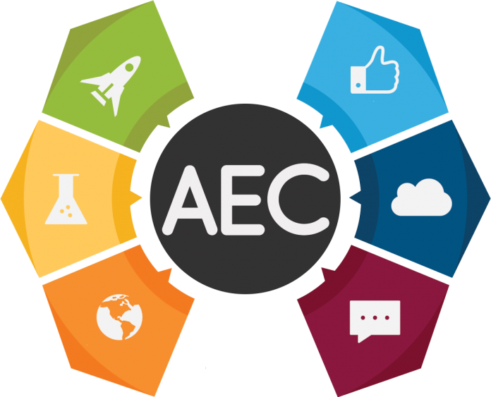 Now, We All Know How Great Your Product Is, But How - Experience (696x563)