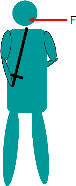 The Left Hand At The Back And The Sword Arm Extended - The Left Hand At The Back And The Sword Arm Extended (274x629)