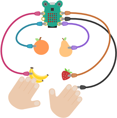 Fruit Keyboard - Fruit (600x450)