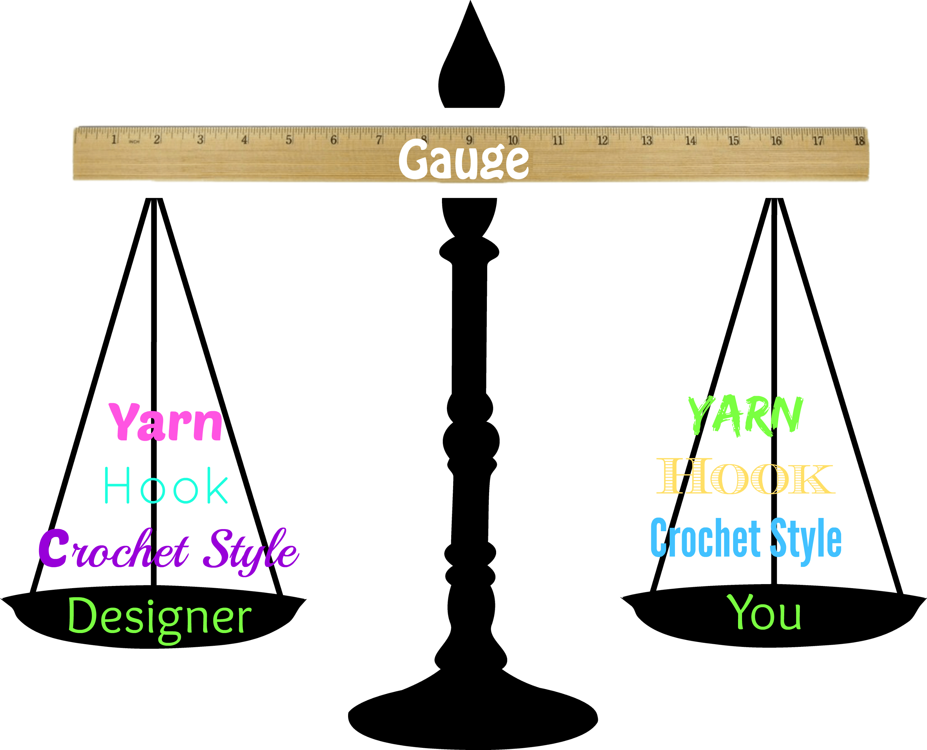 Crochet Gauge - Scales Of Justice Clipart (3012x2437)