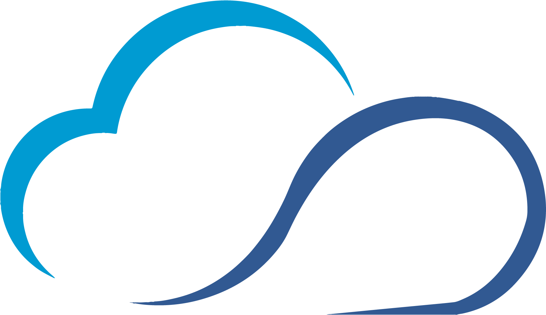 Additional Bi-directional Instrument Integration - Ruro, Inc. (3272x2084)