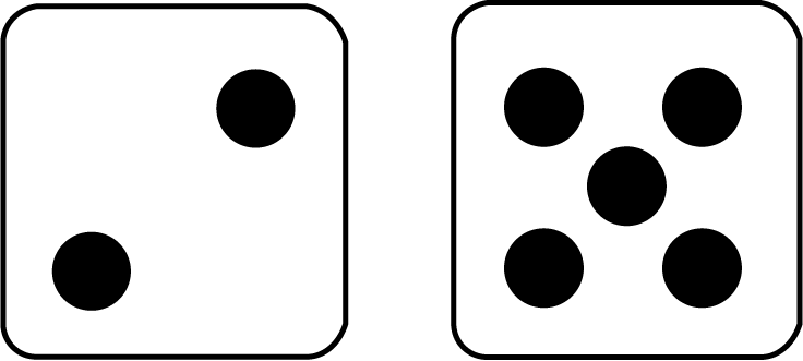 Dice Showing 7 (736x331)