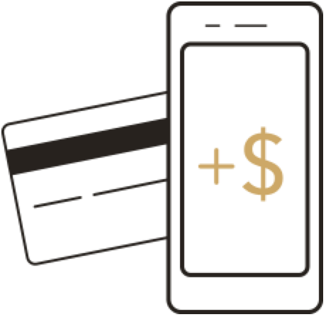 Cardmembers Also Receive Starbucks Rewards™ Benefits - Number (460x446)