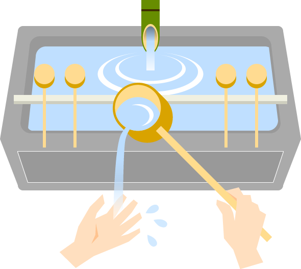 Take The Ladle In Your Right Hand And Scoop A Cup Of - Take The Ladle In Your Right Hand And Scoop A Cup Of (590x527)