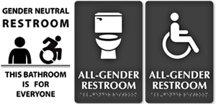 Denver's New Neutral-gender Bathroom Signs And How - Guide To Gender By Sam Killermann (745x356)