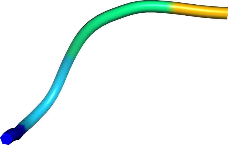 View In 3d - Cable (785x500)