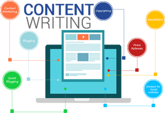 Blogs Allow A Brand To Connect With The Customers At - Types Of Content Writing (700x560)