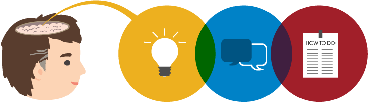 Attacat Blog Header - Attacat Internet Marketing (725x202)