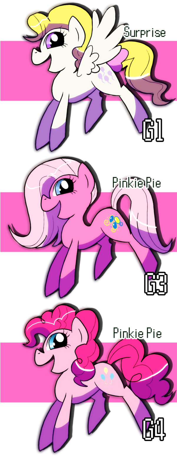 Pinkie Pies Evolution By ~shufflestripes On Deviantart - Evolution Of Pinkie Pie (600x1551)