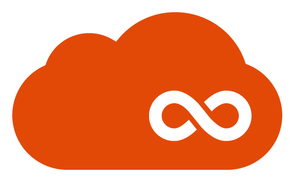 Service That Allows You To Instantly Share Your Photos - Venn Diagram (576x358)