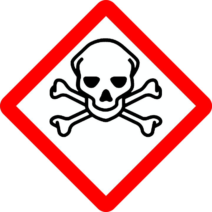 Sign, Warning, Symbol, Osh, Threat, No Background, - Ghs Pictogram Labels - Skull And Crossbones, 2 X 2" (720x720)