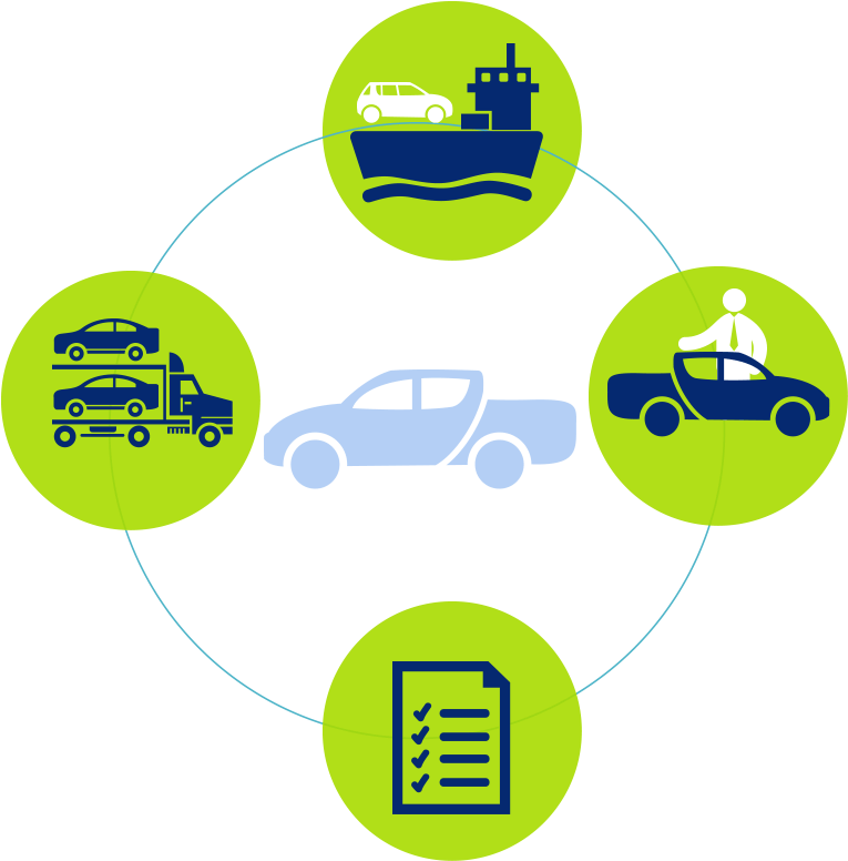 Uk Import Vehicle In Walvis Bay - Airwaybill Icon (950x950)