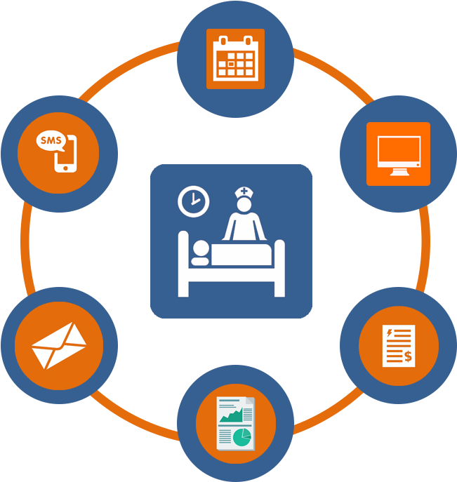 Ambulatory Services Icon - Outpatient Services Icon (720x720)