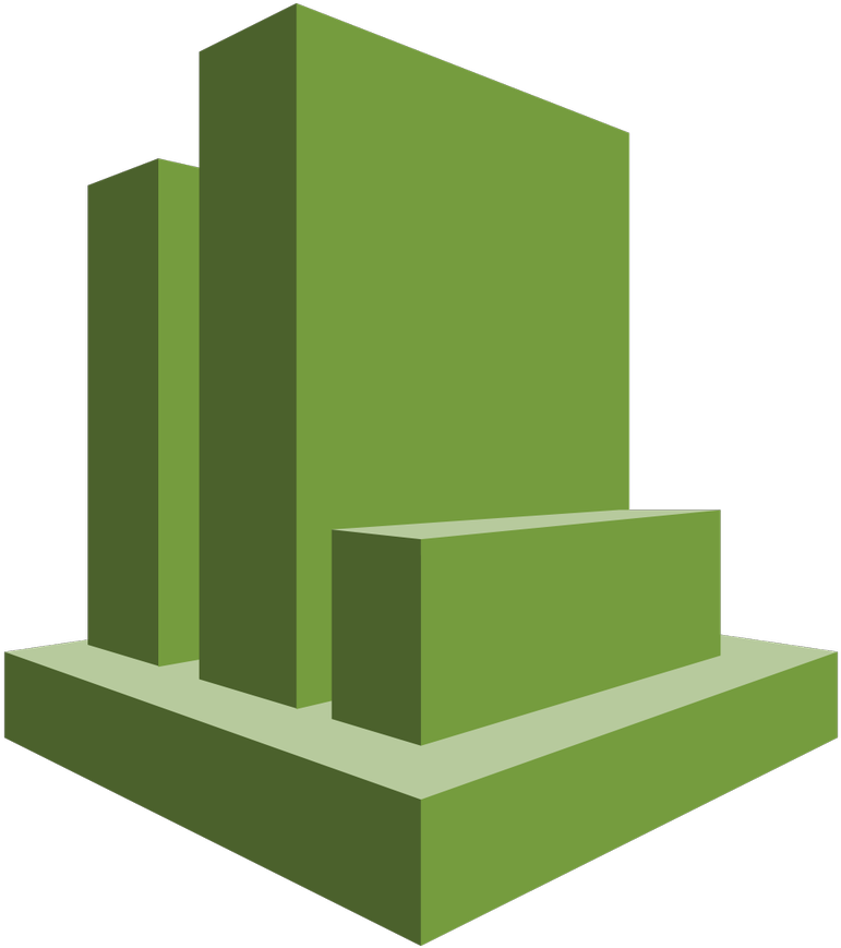 Amazon Web Services On Twitter - Amazon Elastic Compute Cloud (1200x1200)