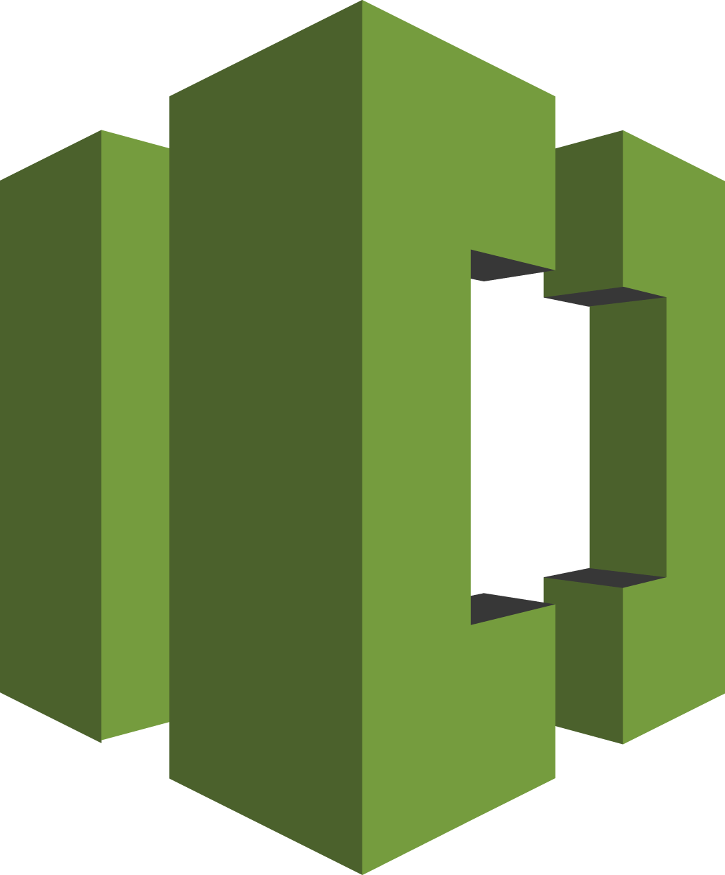 Tip - Amazon Virtual Private Cloud (1056x1275)