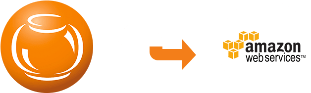 Fishbowl Integrates With Amazon Web Services - Bwfcaw015a-p3 - Barracuda Web App Firewall For Amazon (645x206)