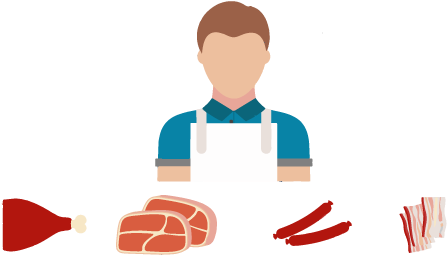 The Process Is Very Simple, Your Animal Is Taken To - Butcher (521x265)