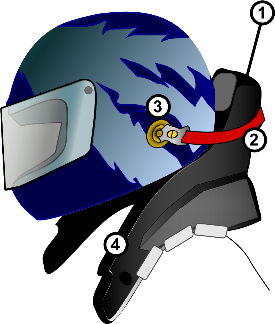 Head And Neck Safety System - Head And Neck Support (1000x1167)