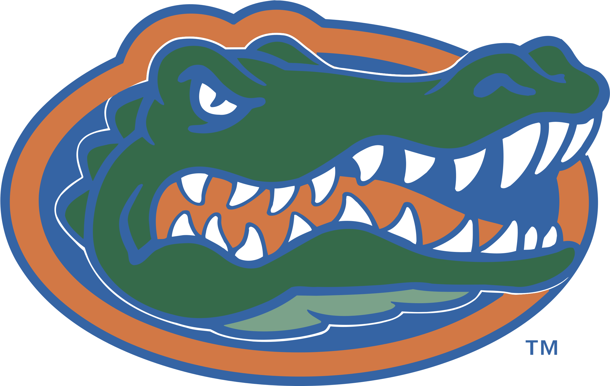 Florida Gators Logo Png Transparent - University Of Florida Banner (2400x2400)