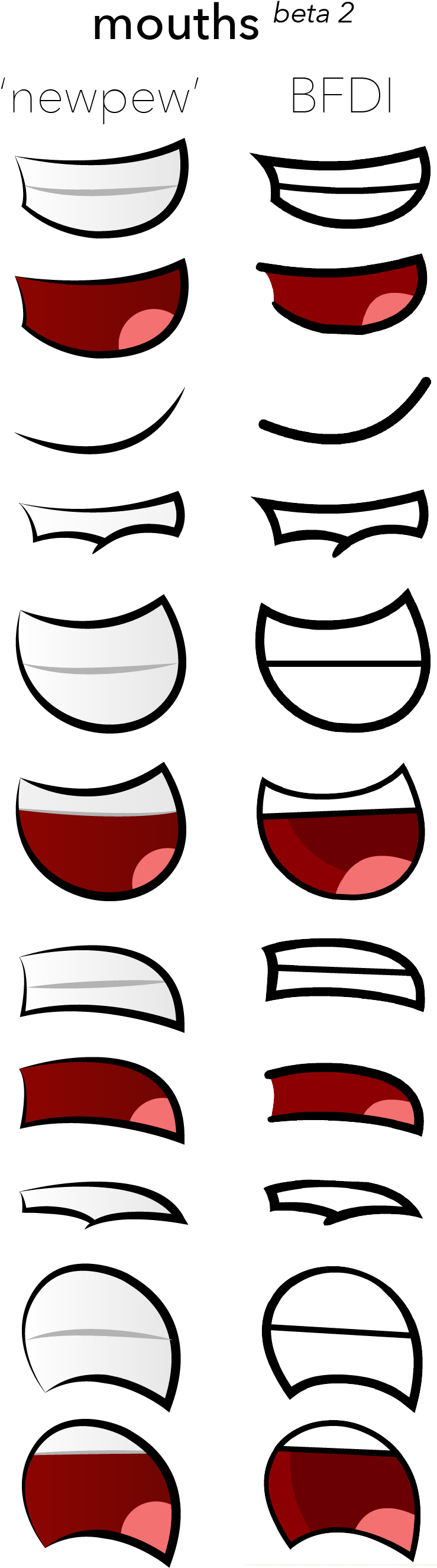 'newpew' Mouths Beta2 By Kitkatyj - 'newpew' Mouths Beta2 By Kitkatyj (745x2690)
