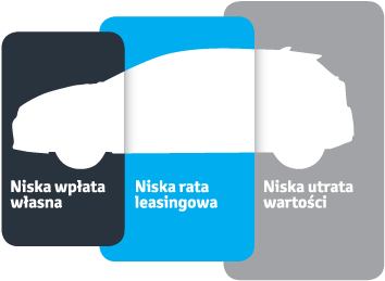 3 Kroki Do Toyoty - Graphic Design (454x340)