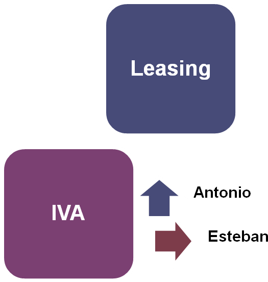 Debe Integrarse, De Acuerdo Con El Citado Artículo - Listingbook (552x553)