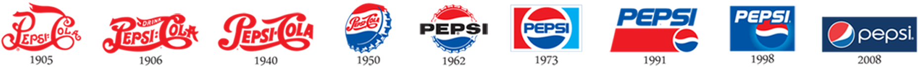 Admiral's History - Evolution Framed Wall Art By Silver Buffalo - Evolution (1920x245)