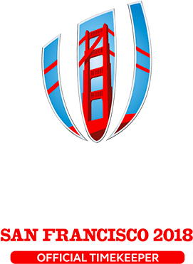 Rugby World Cup Sevens - Emblem (400x373)