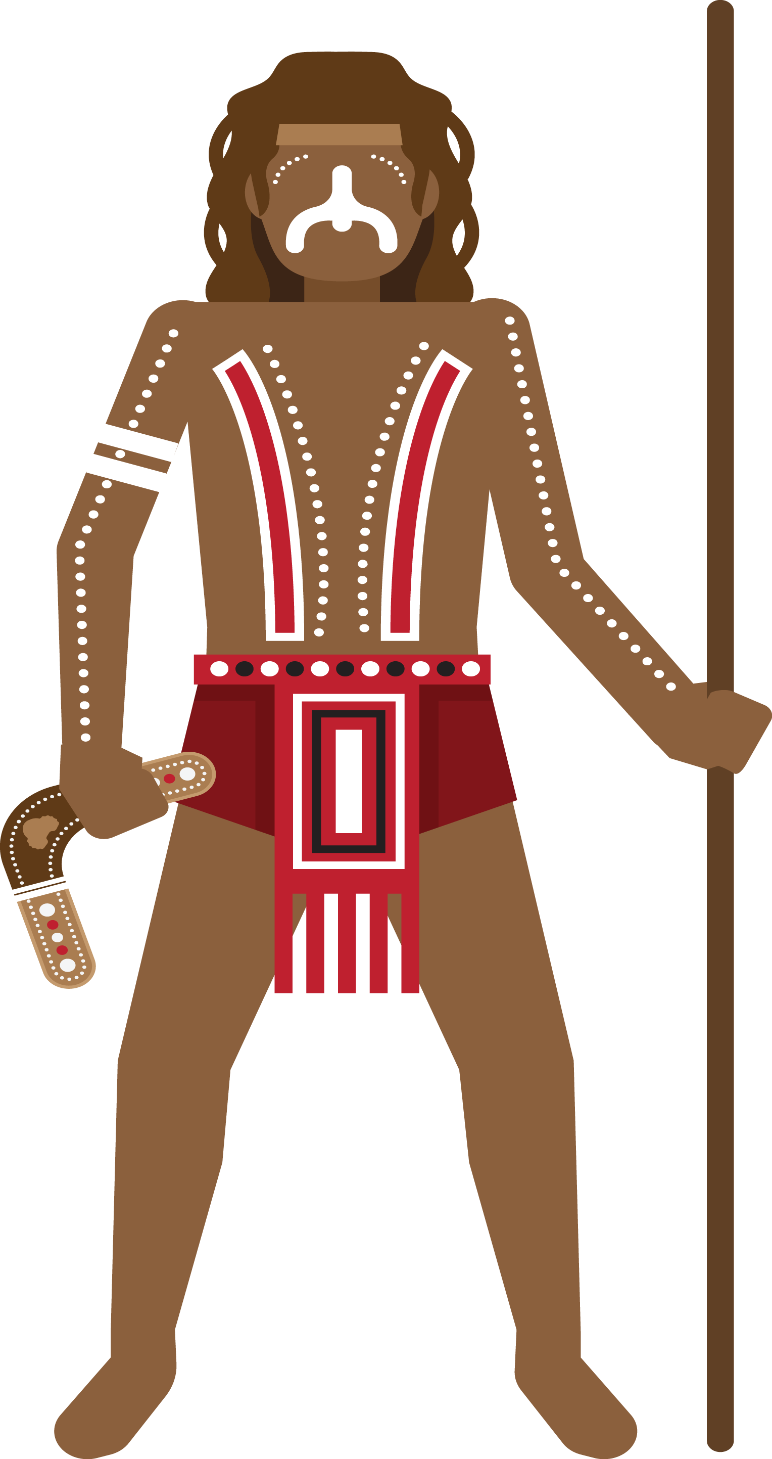 Indigenous Peoples Indigenous Australians Indigenous - Aboriginals Png (1528x2886)