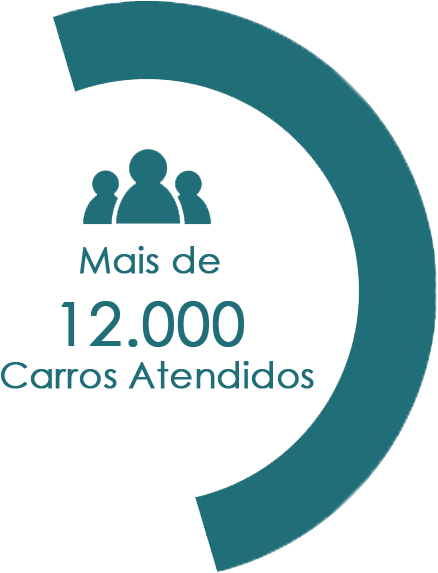 Faça Parte Você Também De Nossos Serviços E Cursos - Symbol (600x600)