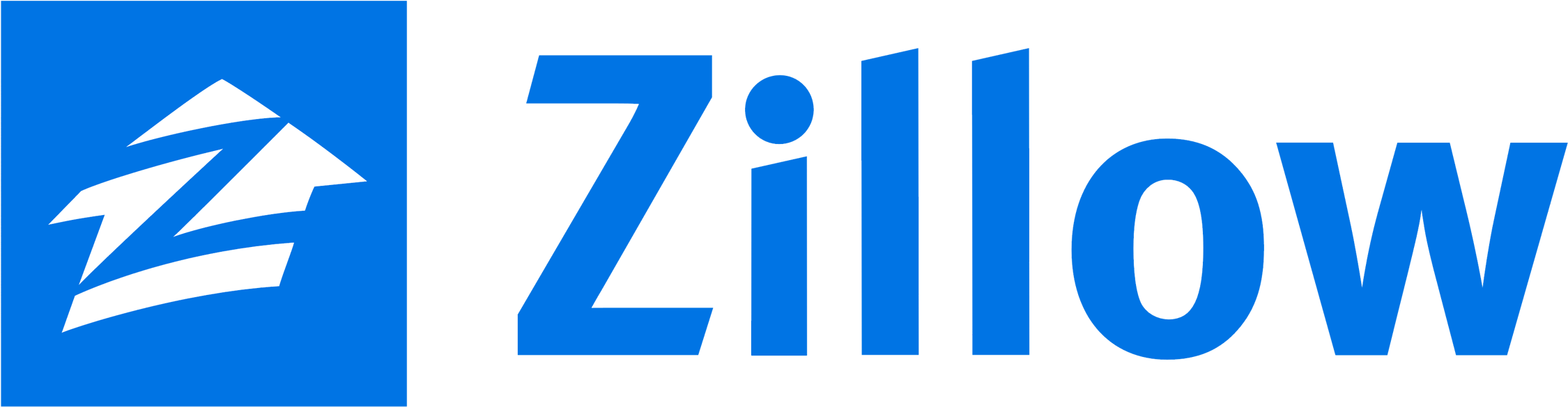 Zillow Logo - Zillow Logo (2500x750)