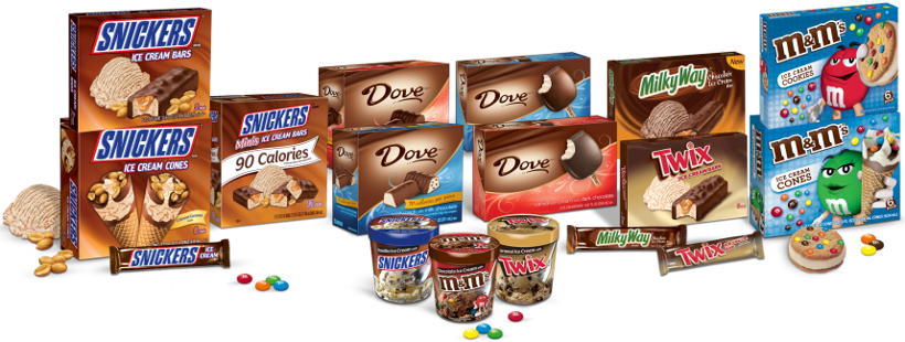 Mars Ice Cream Coupons - Mars Ice Cream Products (820x310)