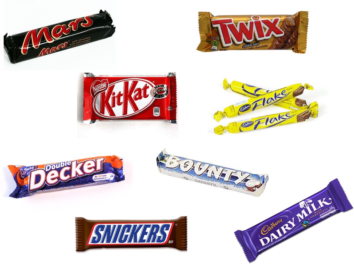 Which Product Goes With Which Graph - Nestle Kit Kat 4 Finger Pack Ref 12167199 [4 Packets] (1447x1099)