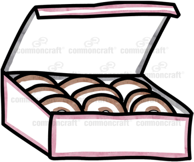 Donut Box - Doughnut (400x400)